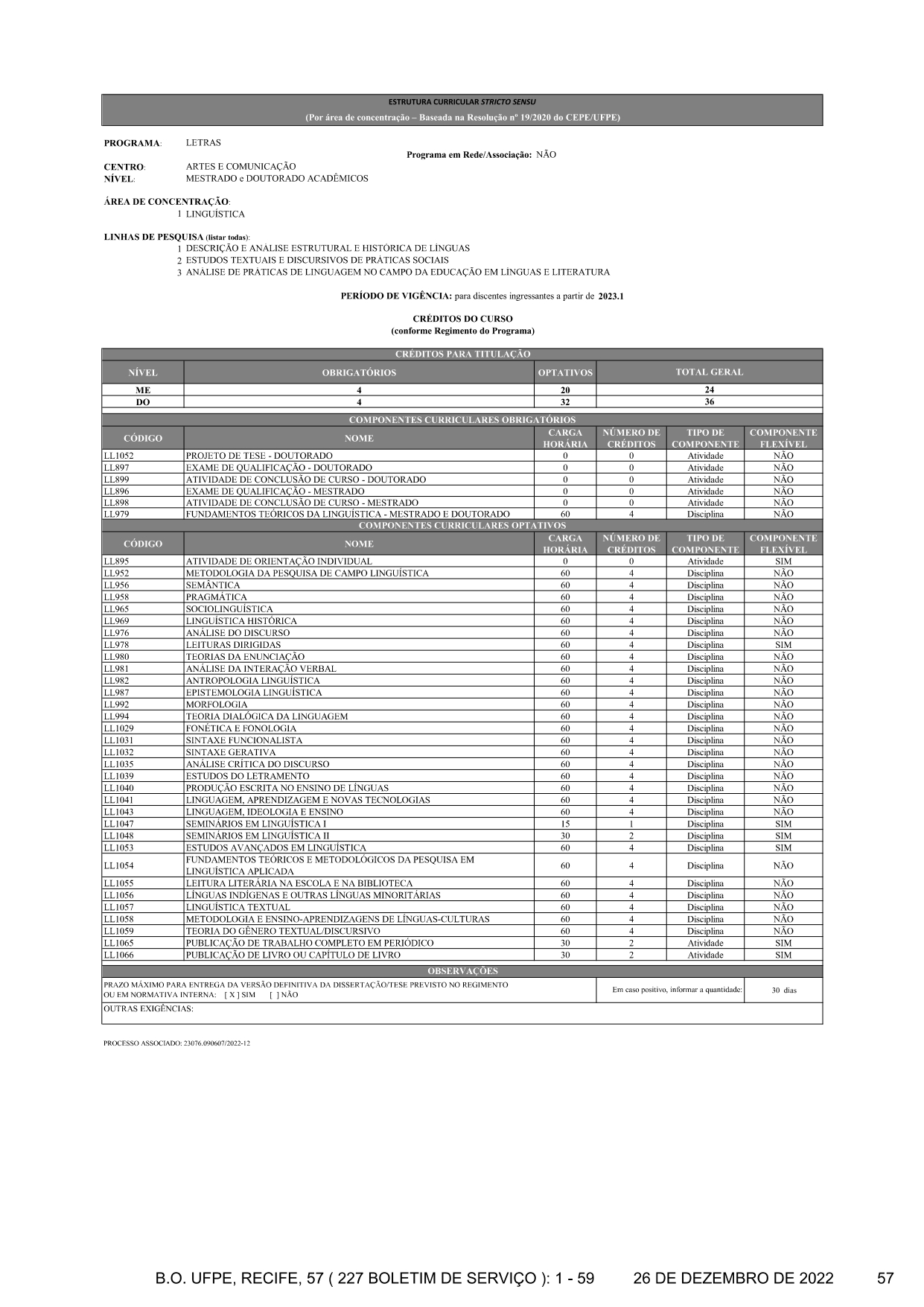 Disciplinas Linguística